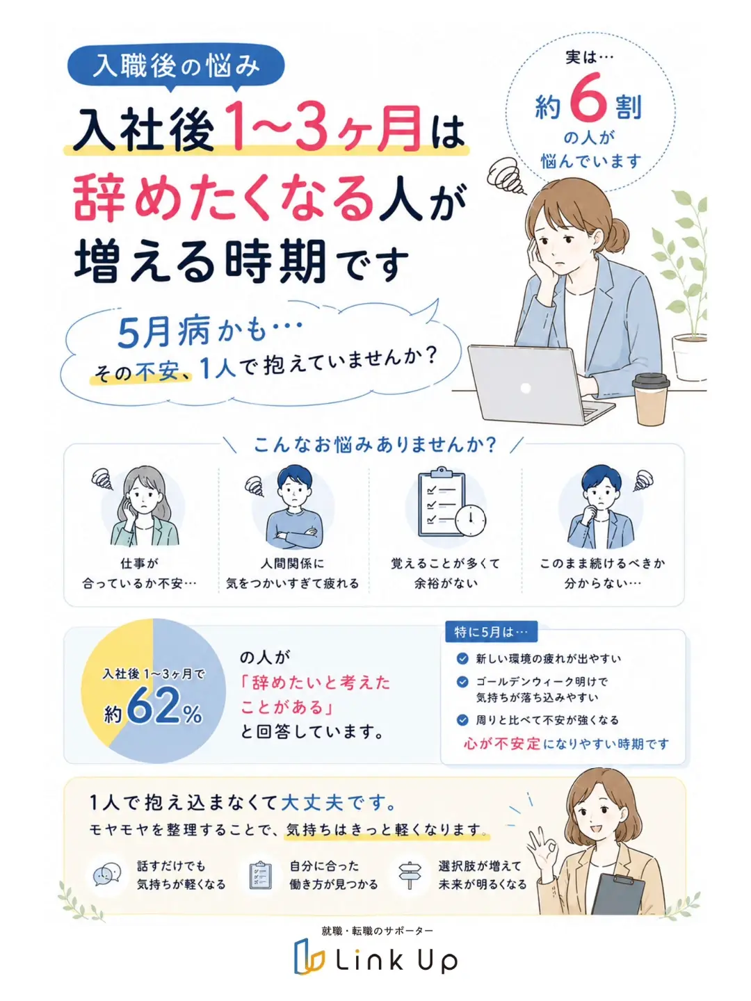 就職・転職のサポーター「Link Up」では、SNSでおすすめ求人等をご紹介中！5月分②